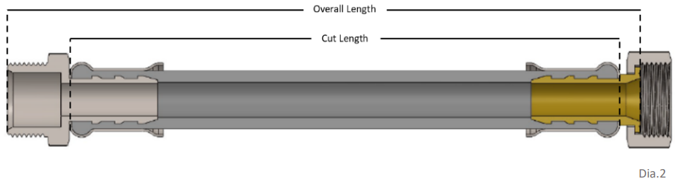 Hydraflex DataCool assembly-length definitions and end-connection cutaway — drawing reference, not to scale.